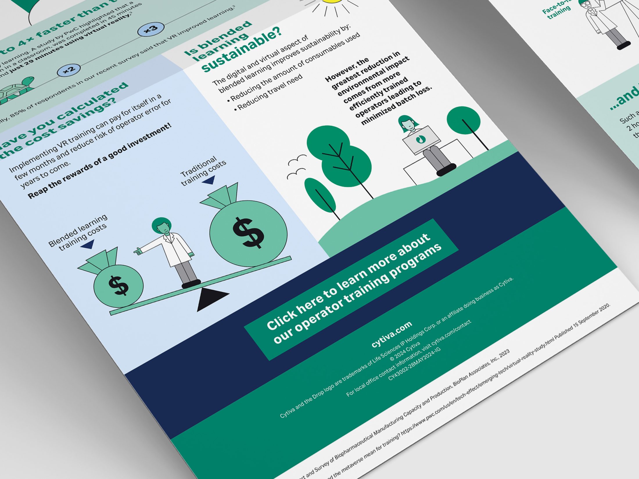 Detail of Infographic Design