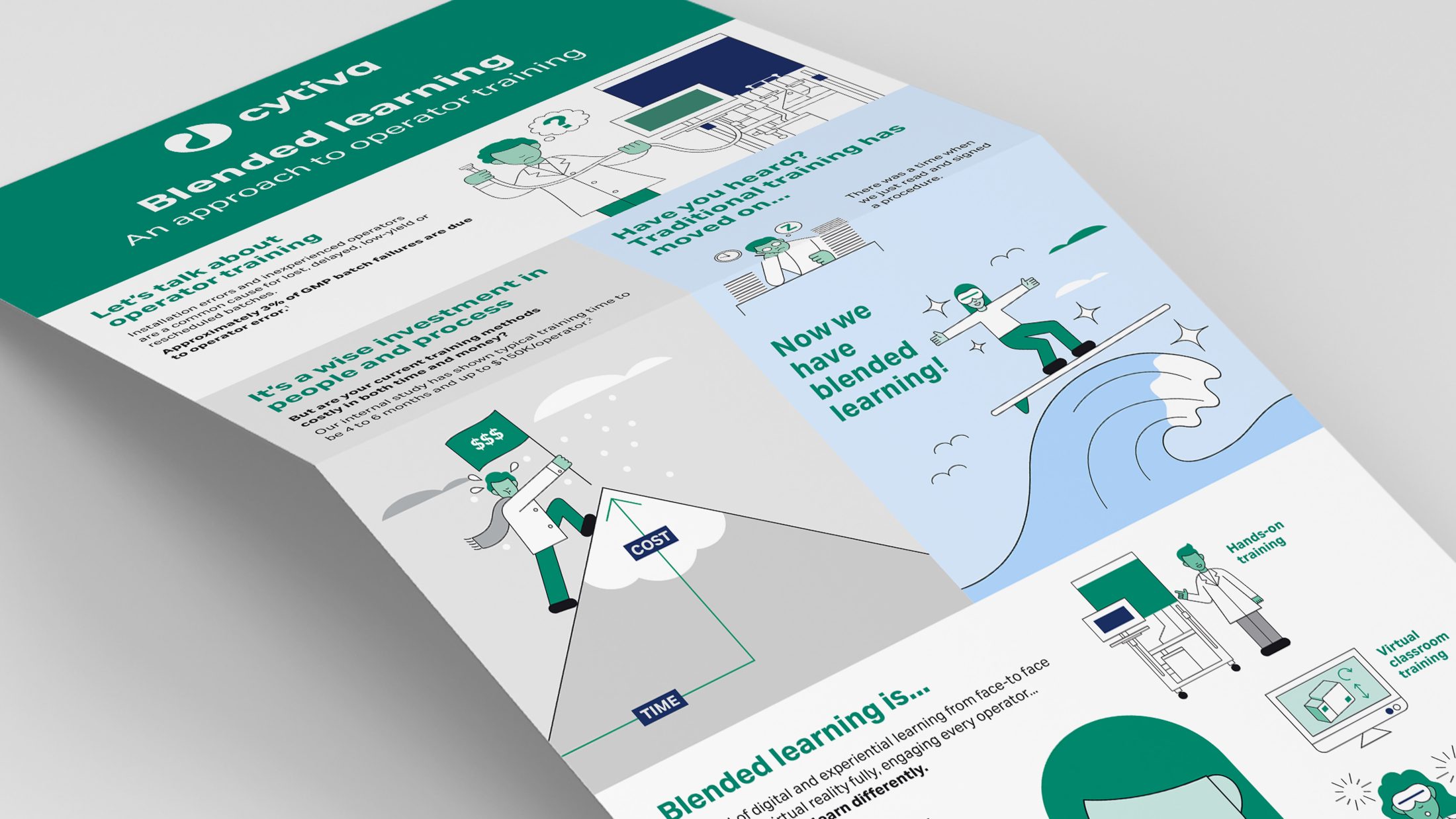 Detail of Infographic Design