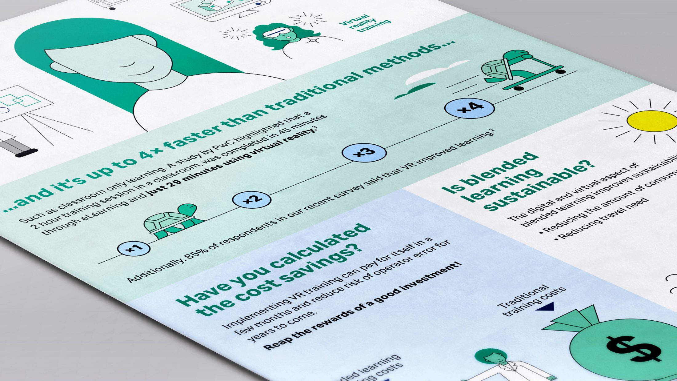 Detail of Infographic Design